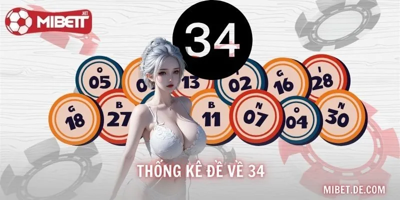 Thống Kê Đề Về 34