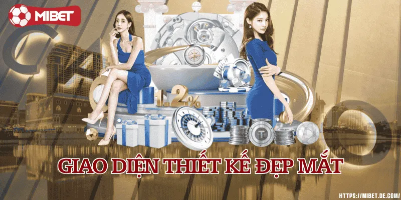 Giao diện tinh tế, bố cục rõ ràng, thao tác dễ dàng trên mọi thiết bị